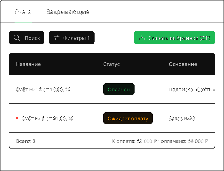 Счета и закрывающие документы в кабинете Sogol